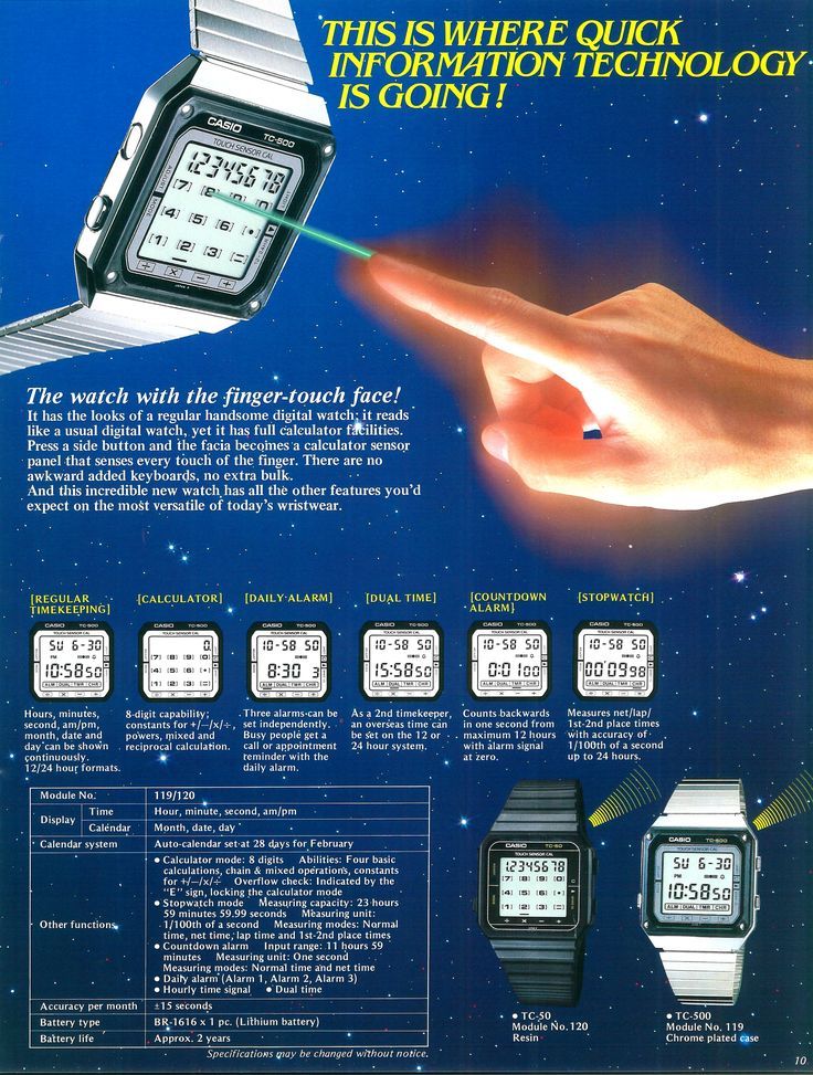 Casio TC-500 the first touchscreen watch Japan 1983 - VINDIGI